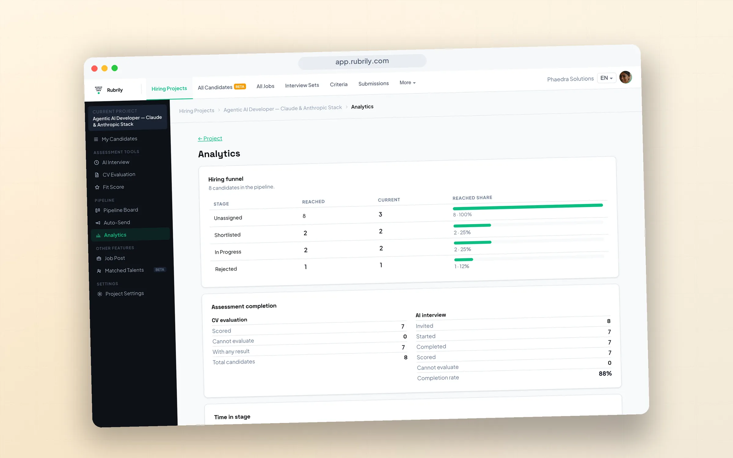 Analytics showing funnel, assessment completion, and time-in-stage.