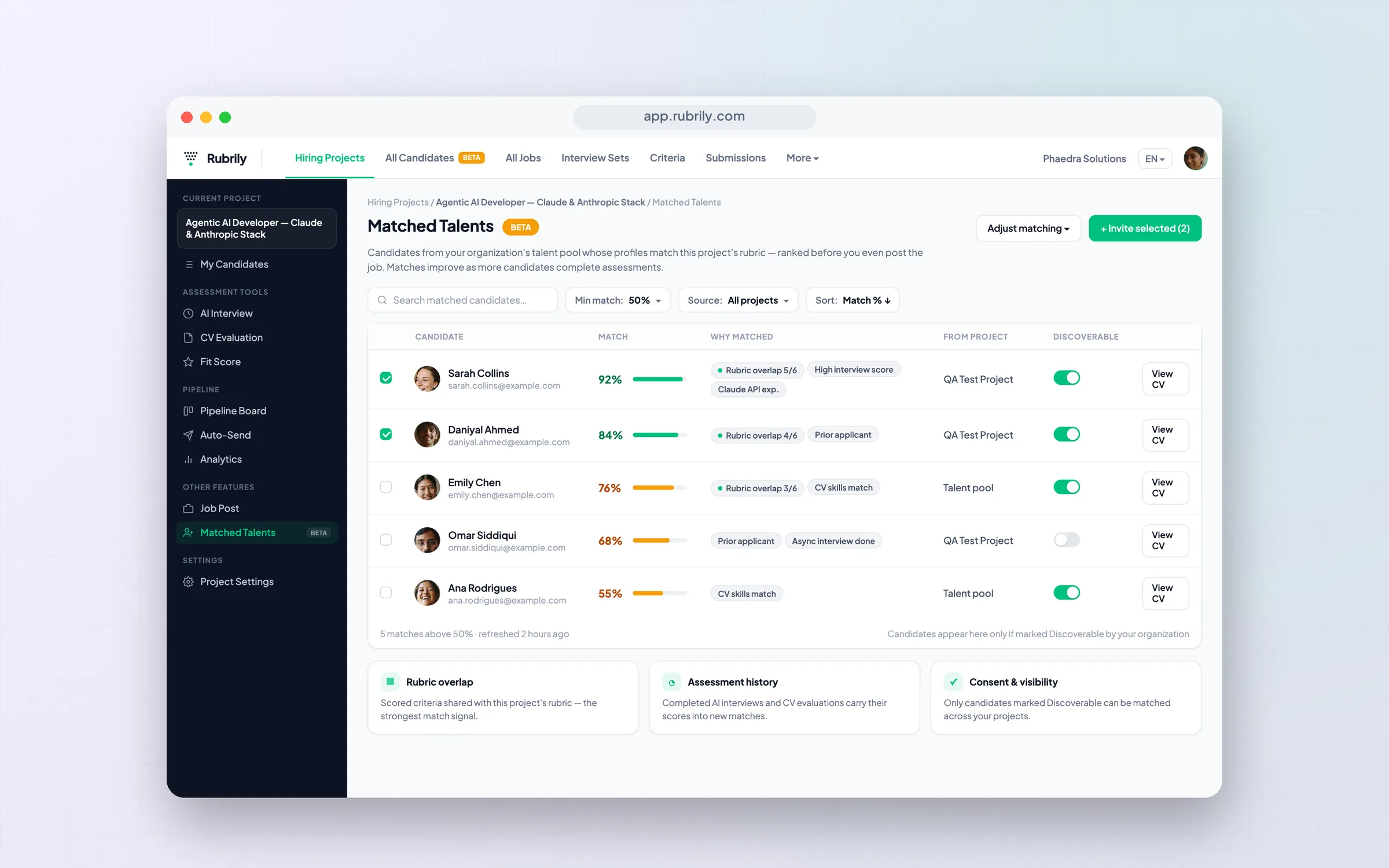 Matched Talents (BETA) ranking talent-pool candidates against a project rubric.